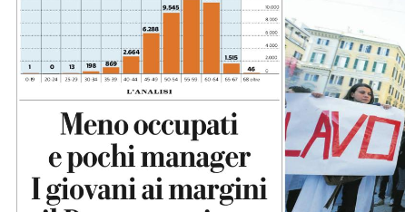 Meno occupati e pochi manager. I giovani ai margini e il Paese non riparte